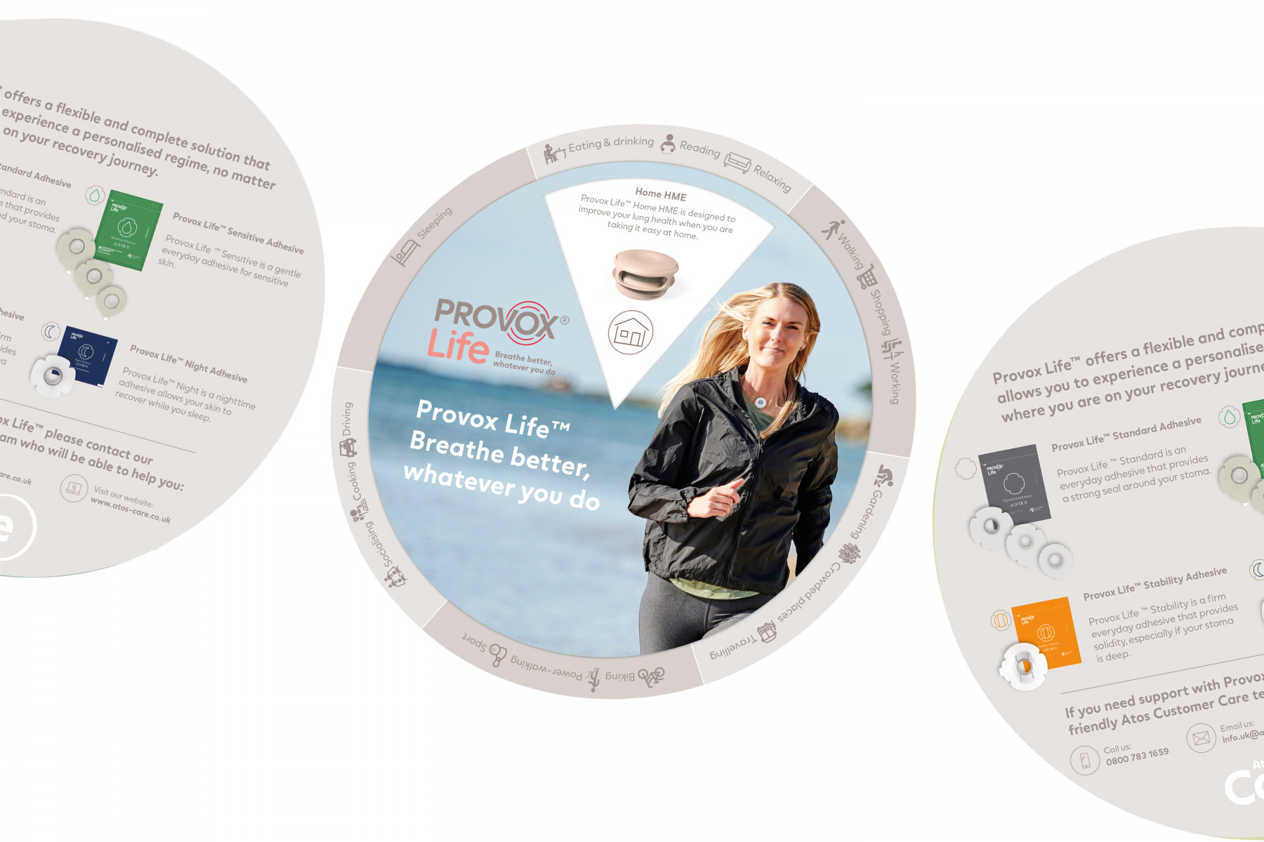 Provox Life™ Wheel
